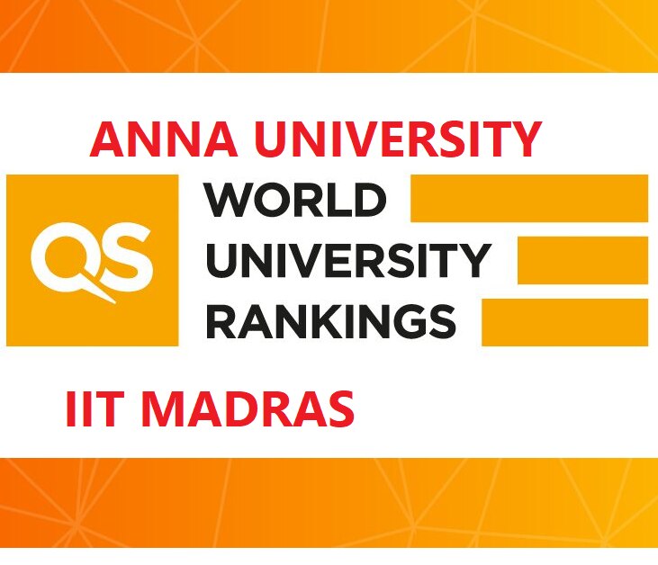 QS World University Rankings 2023 IIT Madras Secures 250th Rank Anna ...