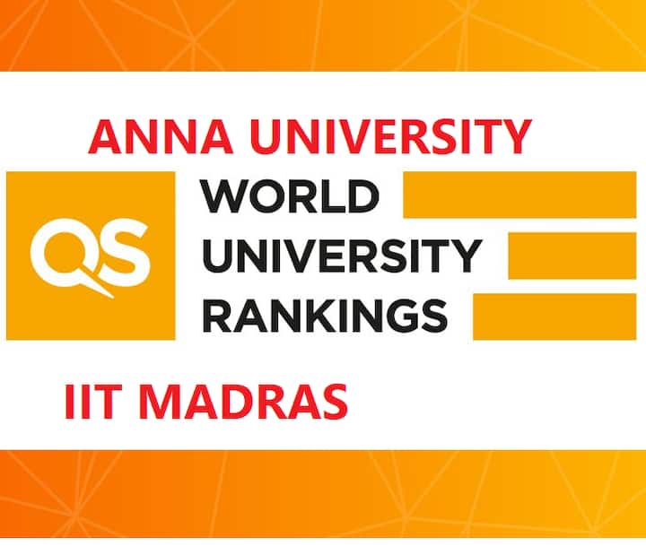 QS World University Rankings 2023 IIT Madras Secures 250th Rank Anna University Rank Global QS World University Rankings: உலகின் டாப் பல்கலைக்கழகங்கள்: பட்டியலில் இடம்பிடித்த அண்ணா பல்கலை, ஐஐடி சென்னை!