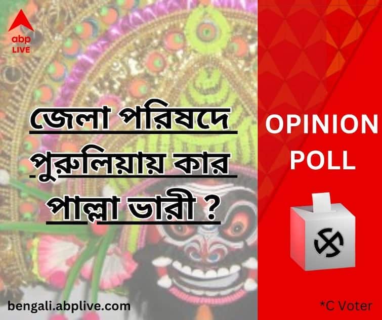 Panchayat elections prediction for purulia zilla parishad by c voter opinion poll 2023 Panchayat Election: পুরুলিয়া জেলা পরিষদের ভোটে কার পাল্লা ভারী? কী বলছে C Voter-র সমীক্ষা?