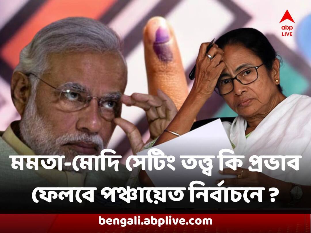 Panchayat Election : সিপিএম-কংগ্রেসের তোলা মমতা-মোদি সেটিং তত্ত্ব কি পঞ্চায়েত ভোটে প্রভাব ফেলবে ? Pancahayat Election C Voter Opinion Poll will Left Congress Modi Mamata Setting allegation creates a mark on voters Panchayat Election : সিপিএম-কংগ্রেসের তোলা মমতা-মোদি সেটিং তত্ত্ব কি পঞ্চায়েত ভোটে প্রভাব ফেলবে ?