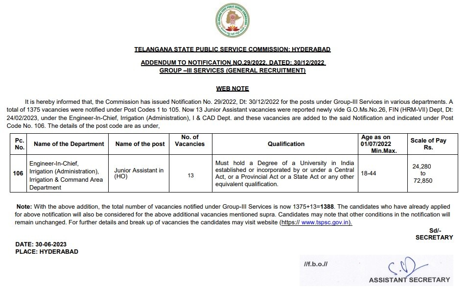 TSPSC: 'గ్రూప్-3' అభ్యర్థులకు గుడ్ న్యూస్, పెరిగిన పోస్టుల సంఖ్య! మొత్తం ఎన్నంటే?