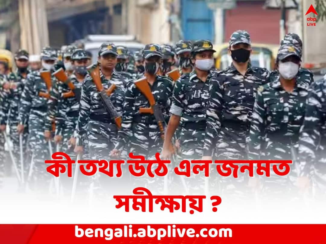 Panchayat Election Opinion Poll 2023: পঞ্চায়েতের শুরু থেকে কি কেন্দ্রীয় বাহিনী নামানো উচিত ছিল ? C Voter Opinion Poll 2023 Panchayat Election: should have been brought down central force from the beginning of Panchayat Poll, raise question Panchayat Election Opinion Poll 2023: পঞ্চায়েতের শুরু থেকে কি কেন্দ্রীয় বাহিনী নামানো উচিত ছিল ?