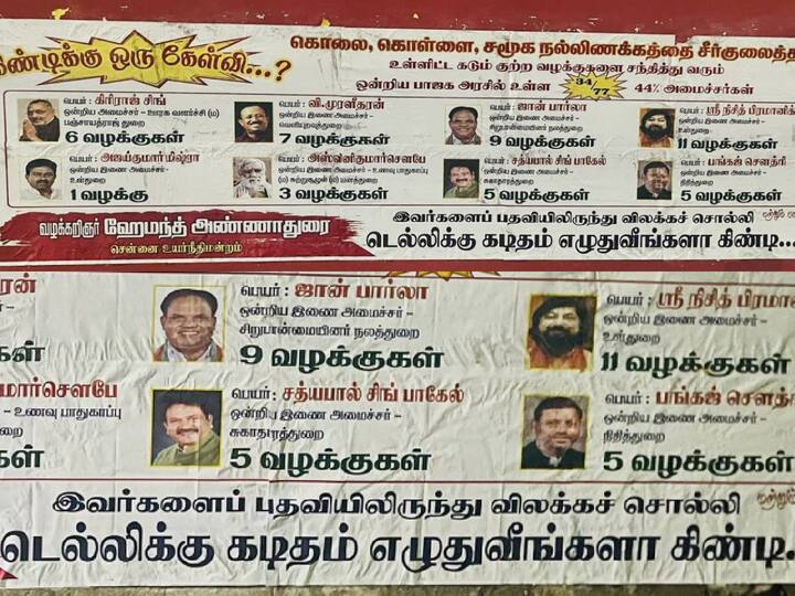 The incident of posters against the Governor being put up at important places in Chennai has created a lot of ruckus. Poster Against RN Ravi: ”கிண்டிக்கு ஒரு கேள்வி” : ஆளுநருக்கு எதிராக சென்னையில் ஒட்டப்பட்ட போஸ்டர்களால் பரபரப்பு..