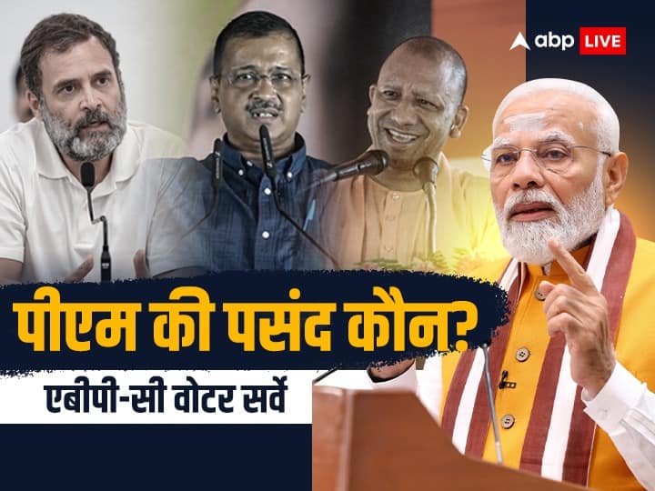 ABP C Voter Survey: लोकसभा चुनाव को देखते हुए विपक्षी दल एकजुट होने के प्रयास में लगे हैं. इसको लेकर सभी दलों ने तैयारी शुरू कर दी है. इस बीच एबीपी न्यूज़ के लिए सी वोटर ने सर्वे किया है.