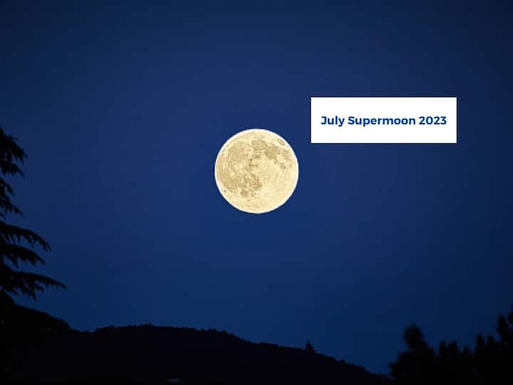 Supermoon / Super Moon - Why and When?
