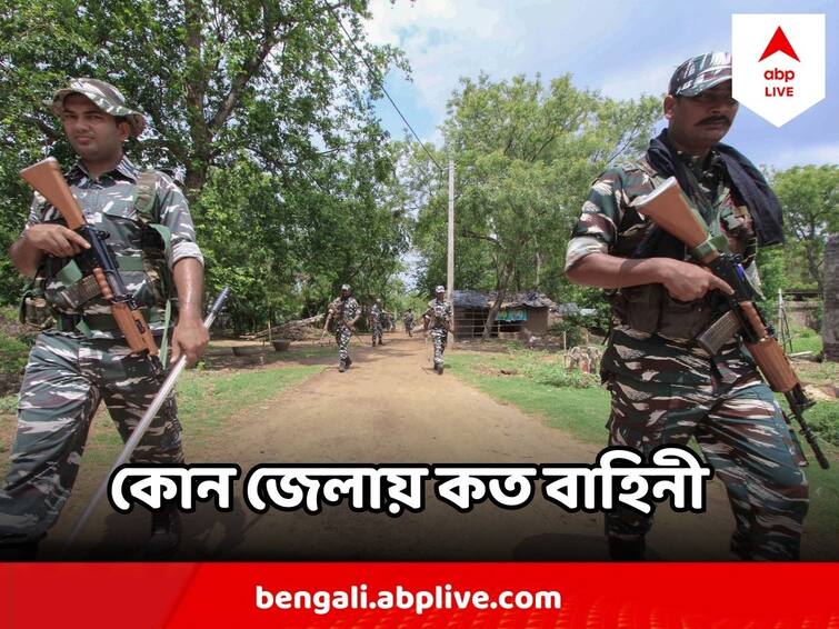 Panchayat Election State Election Commission Writes To Central About Detail of deployment of Central Force In Panchayat Poll West Bengal Panchayat Poll 2023 : সবথেকে বেশি  কেন্দ্রীয় বাহিনী কোথায়? কোন জেলায় থাকছেই না বাহিনী? বিস্তারিত জানাল কমিশন