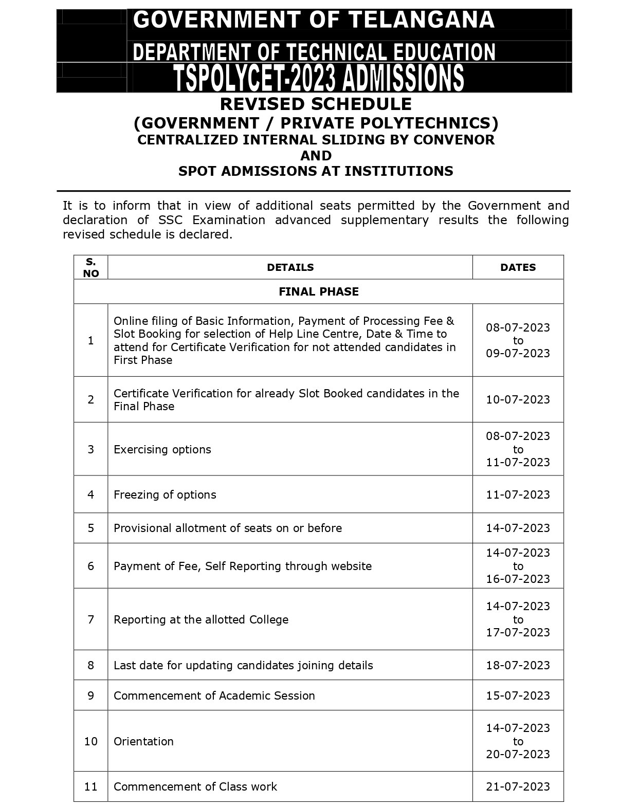 TS Polycet: పాలిటెక్నిక్‌‌లో 1,170 సీట్లు పెరిగాయోచ్! కౌన్సెలింగ్ షెడ్యూల్‌లోనూ మార్పులు!