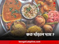 আকাশছোঁয়া নিত্যপণ্যের দাম, ভারতের গড় ভেজ ও নন-ভেজ কত দাঁড়াল ?