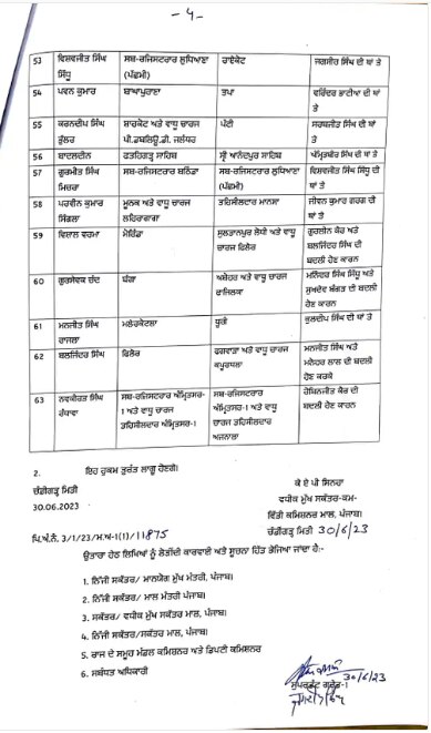 ਵੱਡੀ ਖ਼ਬਰ ! ਪੰਜਾਬ ਚ ਵੱਡੇ ਪੱਧਰ ਤੇ ਤਬਾਦਲੇ, 157 ਤਹਿਸੀਲਾਂ ਦੇ ਤਹਿਸੀਲਦਾਰ ਤੇ ਨਾਇਬ ਤਹਿਸੀਲਦਾਰ ਏਧਰੋਂ-ਓਧਰ, ਵੇਖੋ ਸੂਚੀ