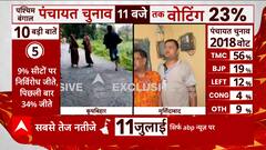 West Bengal Panchayat Elections: Man runs along with ballot box in Murshidabad; Booth Capturing