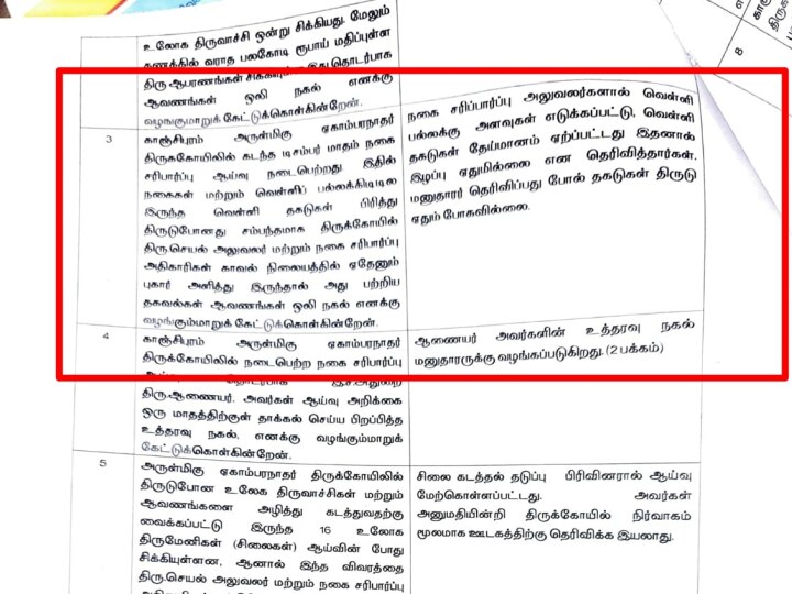 Exclusive : ஏகாம்பரநாதர் கோவில், வெள்ளிப் பல்லாக்கில் எடை குறைப்பு.. மாறுபட்ட தகவல்களால் எழும் சந்தேகம்..!