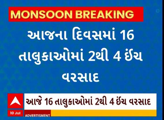 Gujarat Rain: આજના દિવસમાં 16 તાલુકામાં 2 થી 4 ઈંચ વરસાદ ખાબક્યો