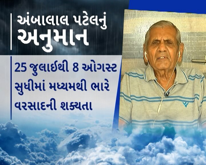 Ambalal Patel Forecast: વરસાદના ત્રીજા રાઉન્ડ માટે તૈયાર રહો, આ તારીખથી શરૂ થશે તોફાની રાઉન્ડઃ અંબાલાલ પટેલની આગાહી