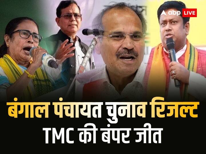 West Bengal Panchayat Election Result 2023 TMC Abhishek Banerjee Slams BJP Congress Left Bengal Panchayat Election Result: बंगाल पंचायत चुनाव में ममता बनर्जी की TMC, बीजेपी और कांग्रेस-लेफ्ट को अब तक कितनी सीटें मिली?