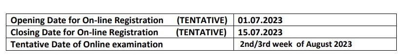 Central Bank Of India Recruitment: பொதுத்துறை வங்கியில் வேலை; ஆயிரம் பணியிடங்கள்.. எப்படி விண்ணப்பிப்பது? முழு விவரம்!