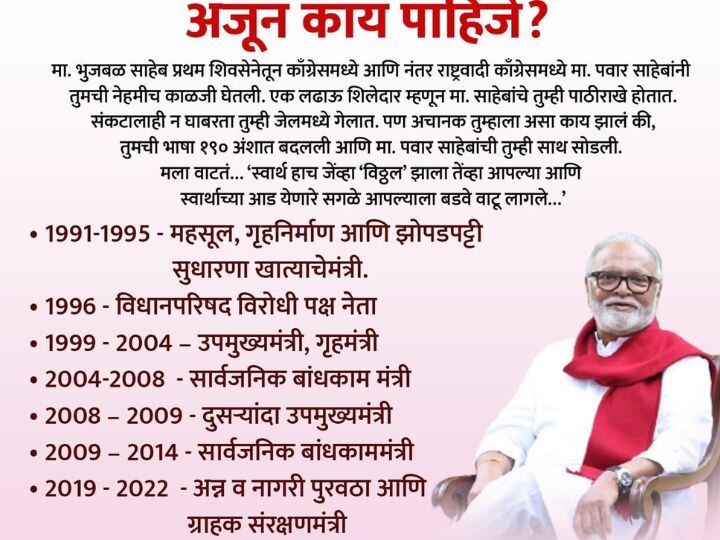 महाराष्ट्र: एनसीपी में 'ऑपरेशन लोटस' रोकने में जुटे शरद पवार के ये 5 योद्धा?