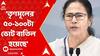 Mamata Banerjee: তৃণমূলের ৫০-১০০টা ভোট বাতিল হয়েছে: মমতা বন্দ্য়োপাধ্য়ায়। ABP Ananda Live