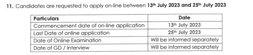 Bank Recruitment 2023 :பிரபல வங்கியில் வேலை..! யாரெல்லாம் விண்ணப்பிக்கலாம்? முழு விவரம்!