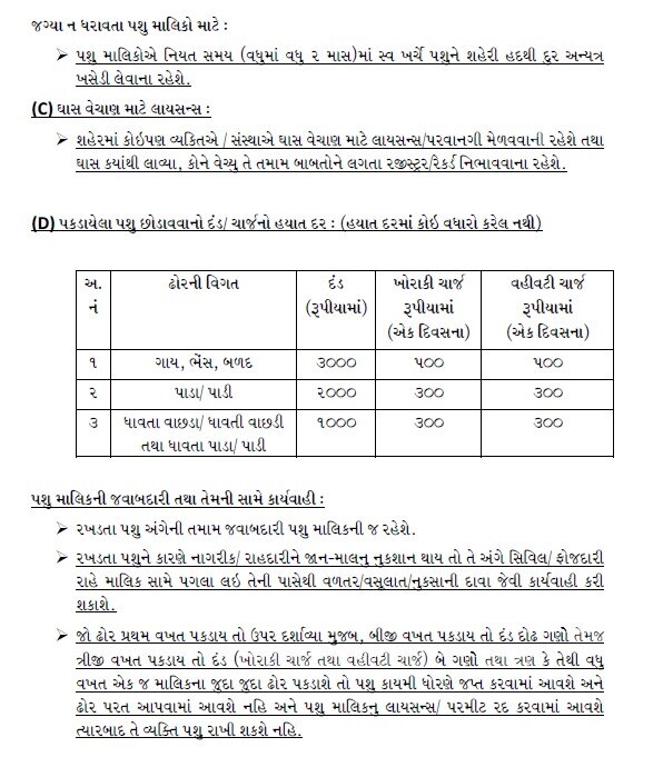 Ahmedabad:  અમદાવાદીઓને રખડતા ઢોરના ત્રાસથી મળશે મુક્તિ, ઢોર નિયંત્રણ પોલિસી થશે ફરી લાગું, જાણો કેટલો ભરવો પડશે દંડ