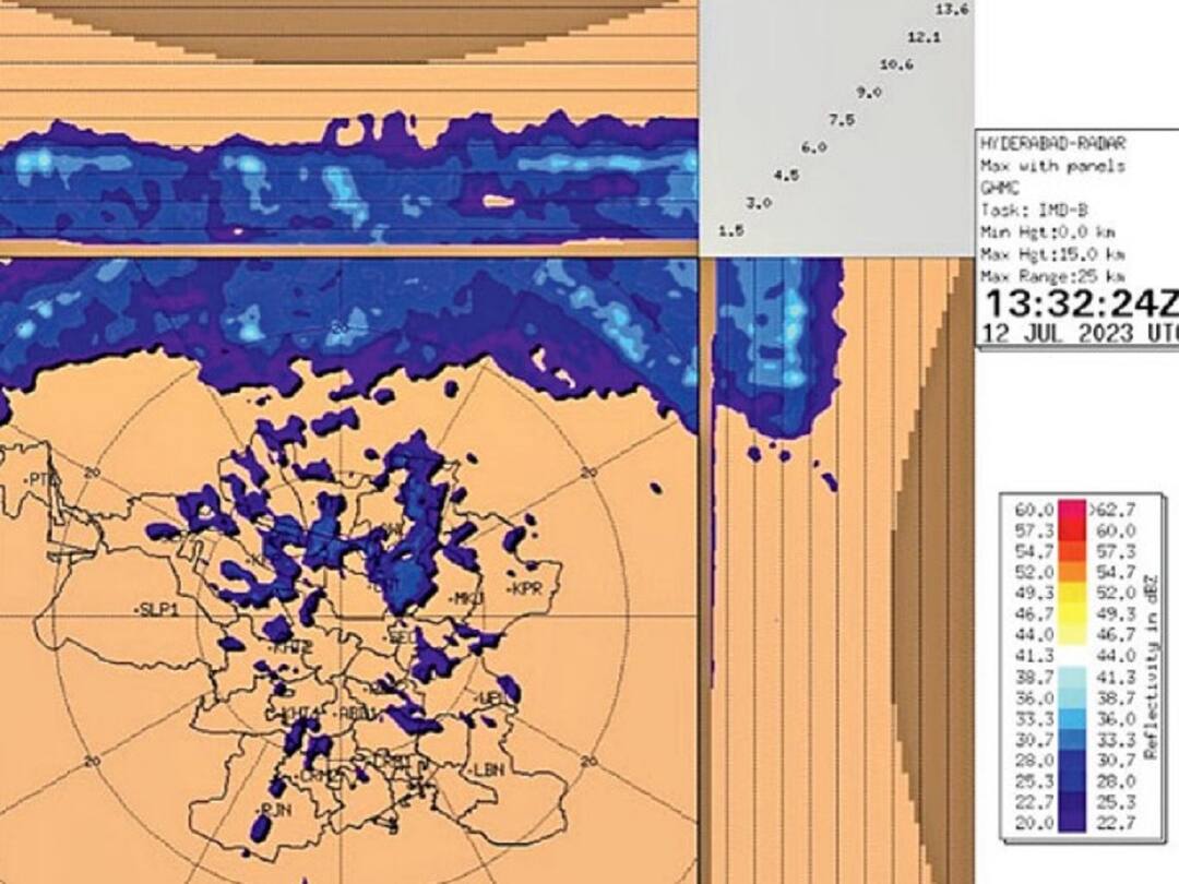 Weather Forecast As Divisions In Hyderabad GHMC Making New Weather Forecast System With IMD Hyderabad: డివిజన్ల వారీగా వాతావరణ సమాచారం, ఐఎండీతో కలిసి కొత్త వ్యవస్థకు జీహెచ్ఎంసీ రూపకల్పన