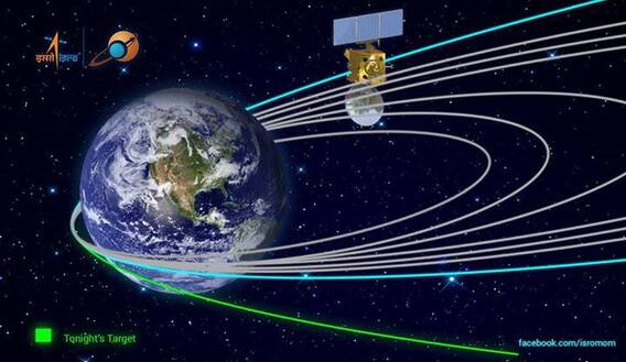 Chandrayaan 3 Sling Shot Technic : చంద్రయాన్ మిషన్ అంత చీప్ గా ఎలా సాధ్యమవుతుందంటే | ABP Desam