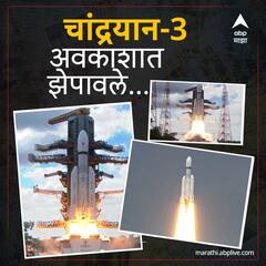 Chandrayaan 3 Launch : चांद्रयान-3 यशस्वीरित्या अवकाशात झेपावले!