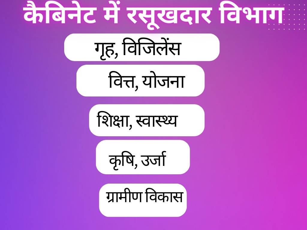 वित्त, कृषि और सहकारी..., शिंदे गुट के विरोध के बावजूद अजित खेमे को क्यों मिला मनचाहा विभाग?