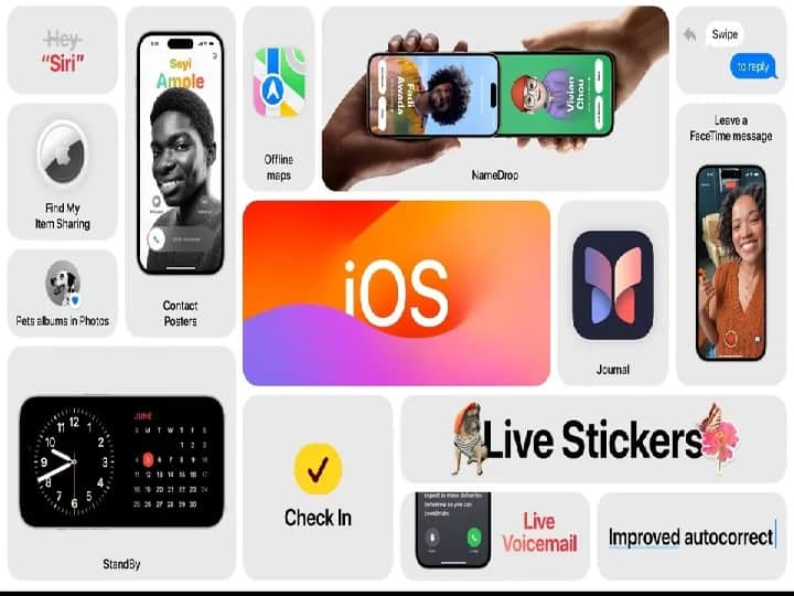 iOS 17 update will change the experience of iphone users, check new features here iOS 17 अपडेट बदल देगा आपके आईफोन का एक्सपीरियंस, जानें क्या-क्या चेंज देखने को मिलेंगे