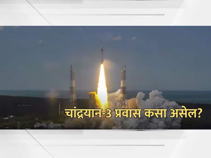 Chandrayaan-3 Journey Updates : चांद्रयान-3 च्या यशस्वी प्रक्षेपणाला 24 तास उलटून गेले आहेत. यानंतर आता चंद्रयान चंद्राच्या कक्षेत पोहोचलं आहे.