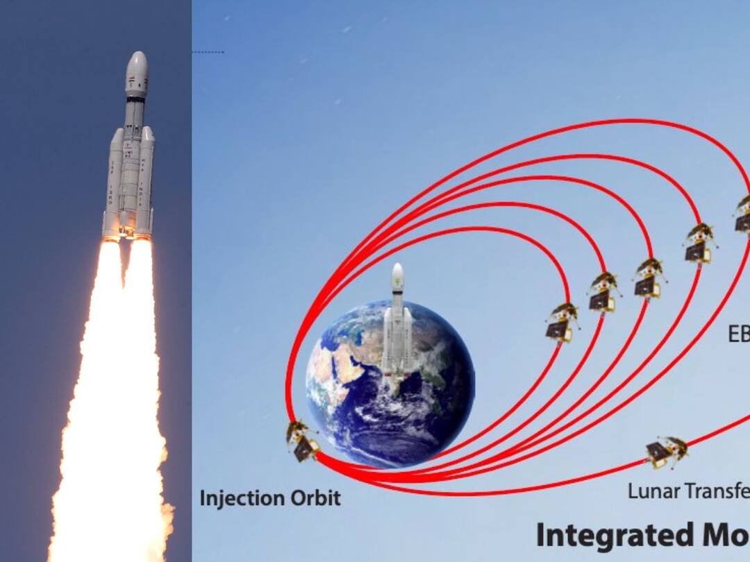 Chandrayaan 3 Travel: ”3-வது கட்டமும் சக்ஸஸ், அடுத்த 19 நாள் இதுதான் வேலை” .. கச்சிதமாக முன்னேறும் சந்திரயான் 3 விண்கலம் chandrayaan 3 first orbit raising manoeuvre successfully performed says isro Chandrayaan 3 Travel: ”3-வது கட்டமும் சக்ஸஸ், அடுத்த 19 நாள் இதுதான் வேலை” .. கச்சிதமாக முன்னேறும் சந்திரயான் 3 விண்கலம்