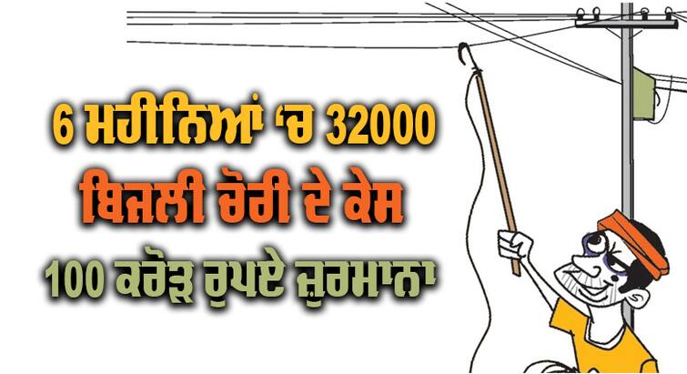 In 6 months, 32 thousand cases of electricity theft, Rs 100 crore fine was collected Electricity: 6 ਮਹੀਨਿਆਂ 'ਚ ਬਿਜਲੀ ਚੋਰੀ ਦੇ 32 ਹਜ਼ਾਰ ਕੇਸ, 100 ਕਰੋੜ ਰੁਪਏ ਵਸੂਲਿਆ ਜ਼ੁਰਮਾਨਾ