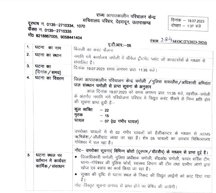 Chamoli Accident: चमोली में अलकनंदा नदी के तट पर बड़ा हादसा, ट्रांसफॉर्मर फटा, करंट लगने से 15 की मौत, कई घायल