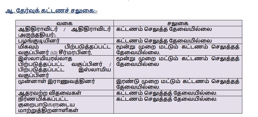 TNPSC Recruitment: ரூ.3 லட்சம் வரை மாத ஊதியம்; டி.என்.பி.எஸ்.சி. வேலைவாய்ப்பு அறிவிப்பு; விண்ணப்பிப்பது எப்படி?