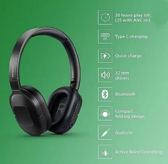 Philips Audio TAH6506BK/00: ਜੇਕਰ ਤੁਸੀਂ ਫਿਲਿਪਸ ਬ੍ਰਾਂਡ ਦੇ ਪ੍ਰਸ਼ੰਸਕ ਹੋ ਤਾਂ ਤੁਸੀਂ ਇਸ ਵਾਇਰਲੈੱਸ ਹੈੱਡਫੋਨ 'ਤੇ ਵੀ ਵਿਚਾਰ ਕਰ ਸਕਦੇ ਹੋ। ਅਮੇਜ਼ਨ 'ਤੇ ਇਸ ਦੀ ਕੀਮਤ 4,999 ਰੁਪਏ ਹੈ। ਐਕਟਿਵ ਨੌਇਸ ਕੈਂਸਲੇਸ਼ਨ, ਮਲਟੀਪਲ ਪੇਅਰਿੰਗ, ਬਲੂਟੁੱਥ 5.0 ਕਨੈਕਟੀਵਿਟੀ ਸਮੇਤ ਬਹੁਤ ਸਾਰੀਆਂ ਦਿਲਚਸਪ ਵਿਸ਼ੇਸ਼ਤਾਵਾਂ ਹਨ।