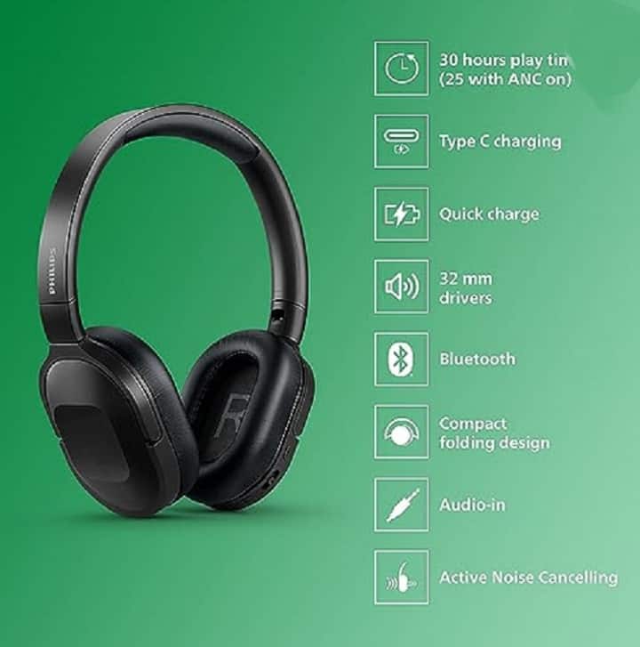 Philips Audio TAH6506BK/00: अगर आप फिलिप्स ब्रांड के फैन हैं तो इस वायरलेस हेडफोन पर भी विचार कर सकते हैं. इसकी कीमत अमेजन पर 4,999 रुपये है. एक्टिव नॉयज कैंसिलेशन, मल्टीपल पेयरिंग,bluetooth 5.0 कनेक्टिविटी सहित कई धमाकेदार फीचर्स मौजूद हैं.