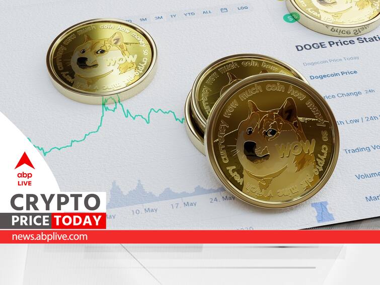 cryptocurrency price today in india July 25 check global market cap bitcoin BTC ethereum doge solana litecoin SOL Ripple Dogecoin Twitter X Elon Musk Cryptocurrency Price Today: Dogecoin Rallies Following Twitter Name Change, Top Coins Land In Reds
