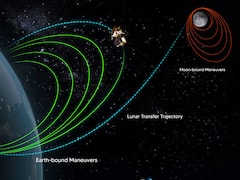 వడి వడిగా చంద్రుడి వైపు చంద్రయాన్-3.. ఐదో సారి కక్ష్య పొడిగింపు సక్సెస్