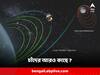 Chandrayaan-3 Mission : পৃথিবী থেকে দূরে, আজই চাঁদের আরও একধাপ কাছে পৌঁছাচ্ছে চন্দ্রযান-৩