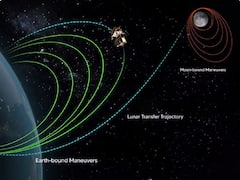 ఇస్రో ప్రతిష్టాత్మక చంద్రయాన్-3 ప్రస్తుతం ఎక్కడ ఉంది? తదుపరి దశ ఏంటి?