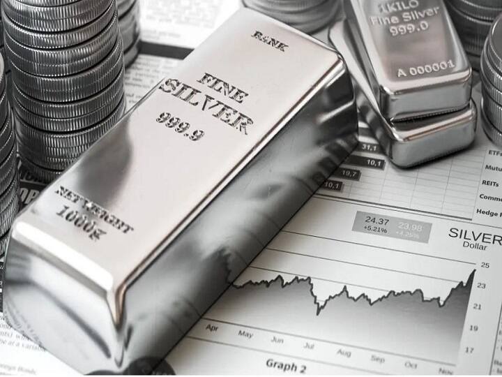 Gold Silver Rate today showing increase in precious metals rates check latest prices Gold Silver Rate: चांदी ने बिखेरी चमक, सोना हुआ और भी सुनहरा, चेक करें गोल्ड-सिल्वर के लेटेस्ट रेट्स