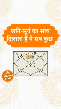 शनि-सूर्य का साथ दिलाता है ये सब कुछ | Dharma Live