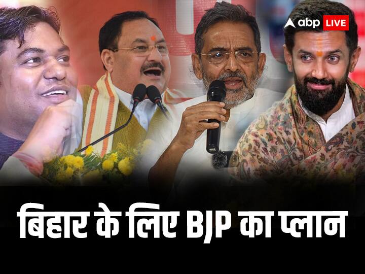 BJP seat sharing formula in Bihar for Chirag Paswan Pashupati Paras Upendra Kushwaha And Mukesh Sahni in Lok Sabha Elections 2024 ann Exclusive: चिराग पासवान, जीतन राम मांझी और उपेंद्र कुशवाहा को कितनी सीटें देगी BJP? जानें, मुकेश सहनी के लिए भी प्लान