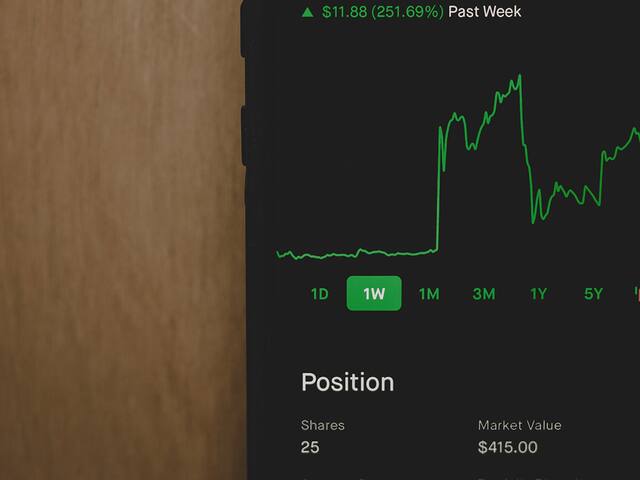 Stock Market News: ఆద్యంతం ఒడుదొడుకులే! 19,733 వద్ద క్లోజైన నిఫ్టీ