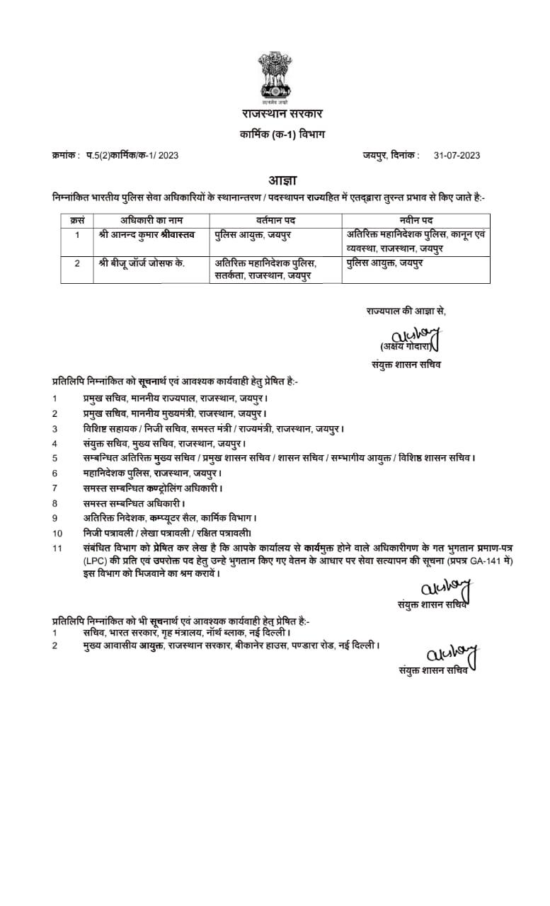 Rajasthan: IPS बीजू जॉर्ज होंगे जयपुर पुलिस के नए मुखिया, आनंद श्रीवास्तव का इस पद हुआ तबादला