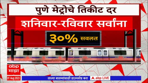 Pune Metro : पुणे मेट्रोच्या दुसऱ्या टप्प्याचं लोकार्पण आणि पिंपरी-चिंचवड मेट्रोचं लोकार्पण