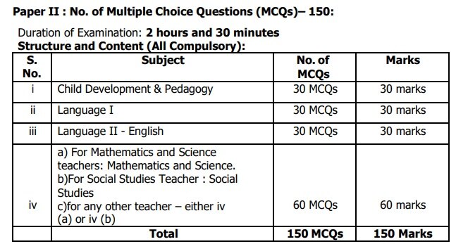 TET Exam: సెప్టెంబరు 14, 15 తేదీల్లో ఆ విద్యాసంస్థలకు సెలవులు - ఆ వార్తలపై యూనివర్సిటీ క్లారిటీ