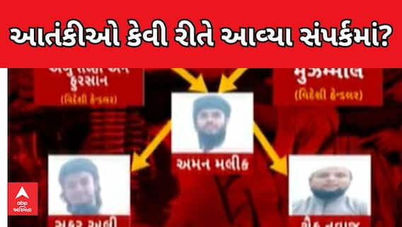 Rajkot Terrorist Updates| આતંકીઓએ કેવી રીતે કર્યો એકબીજાનો સંપર્ક, જુઓ આખું નેટવર્ક આ રિપોર્ટમાં