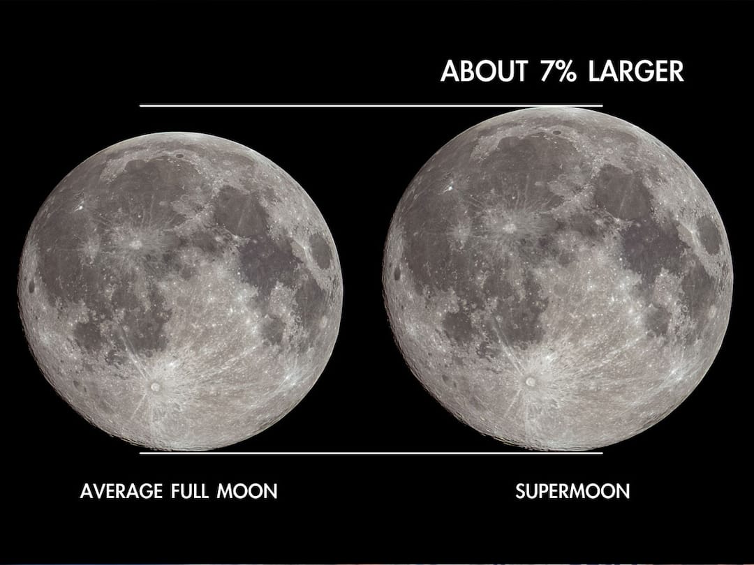 Supermoon in August 2023 ‘Sturgeon moon’ visible On Tuesday in India Super Moon In August 2023: ఆకాశంలో అద్భుతం- ఆకట్టుకున్న సూపర్ మూన్