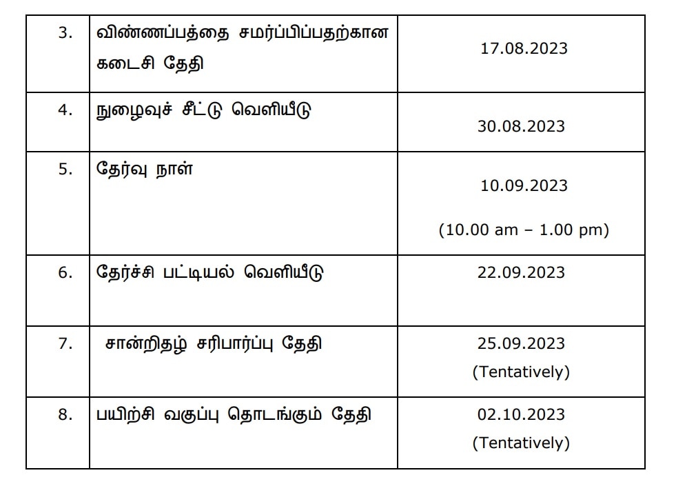 UPSC SCHOLARSHIP EXAM 2023: யுபிஎஸ்சி தேர்வரா நீங்க? மாதம் ரூ.7,500 ஊக்கத்தொகைக்கு விண்ணப்பிக்கலாம்; தேர்வு முறை, பாடத்திட்டம் இதோ!