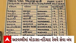 Arvalli Train : અરવલ્લીમાં નડિયાદ - મોડાસા રેલવે સેવા છેલ્લા 3 વર્ષથી બંધ
